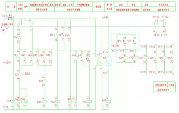 排煙風(fēng)機(jī)控制原理圖 排煙風(fēng)機(jī)控制原理圖