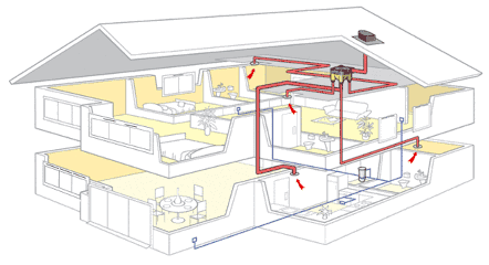 九洲新風(fēng)系統(tǒng) 九洲新風(fēng)系統(tǒng)