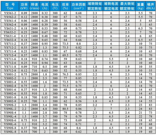 九洲風(fēng)機 圖片